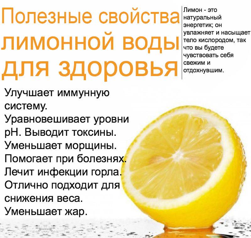 Сбросить Вес Лимоном