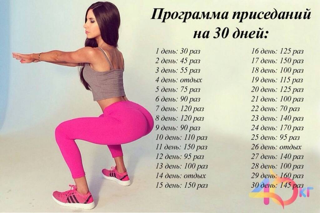 Занятия Похудеть За 30 Дней