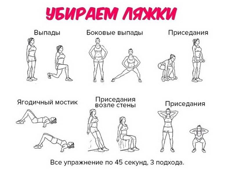 Упражнения Чтобы Похудеть