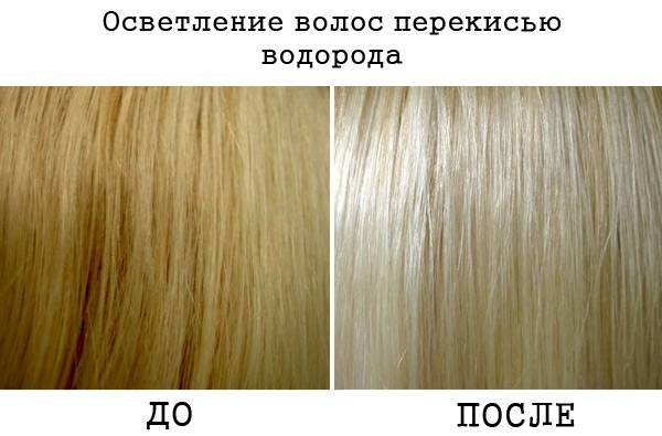 Краска для осветления волос: как правильно выбрать и использовать