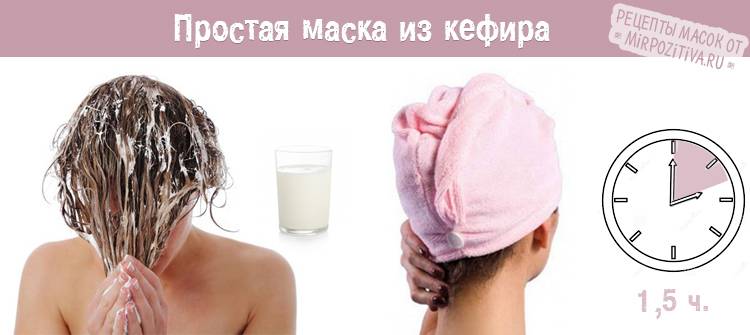 Рецепт кисломолочной маски для волос