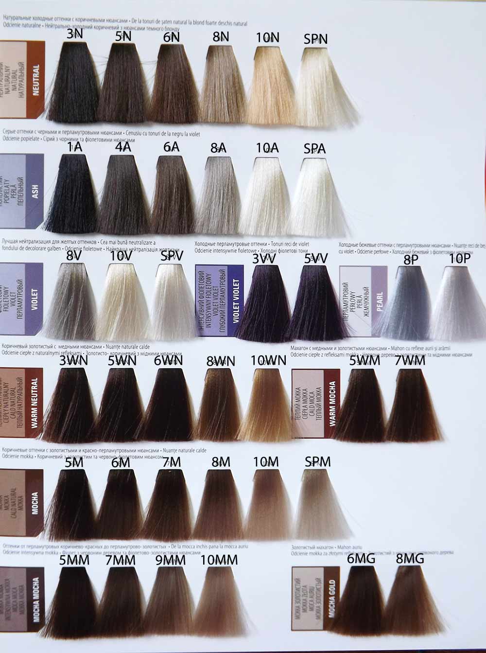 Матрикс (matrix) краска для волос: палитра цветов по номерам и инструкция по применению