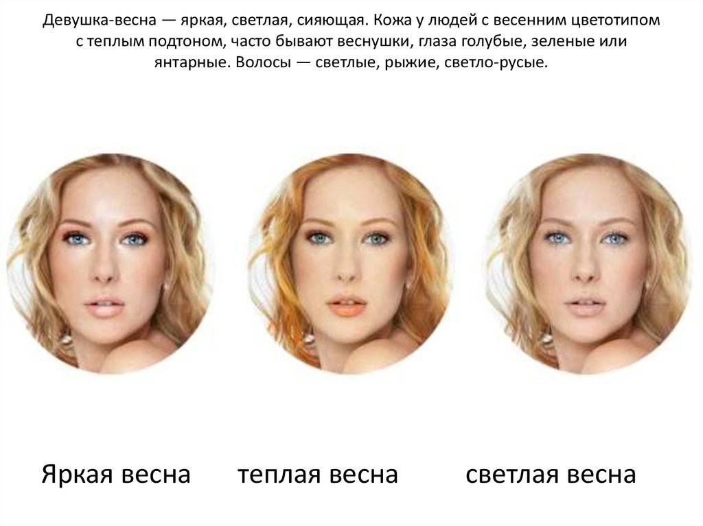 Как определить подтон кожи | блогер ritak на сайте spletnik.ru 12 марта 2014