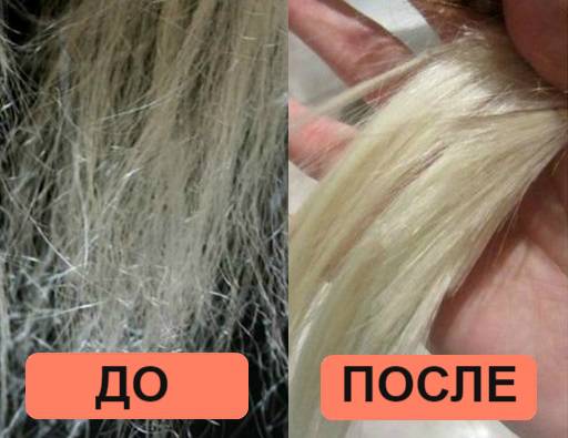 Восстановление волос после осветления: лучшие профессиональные и домашние средства