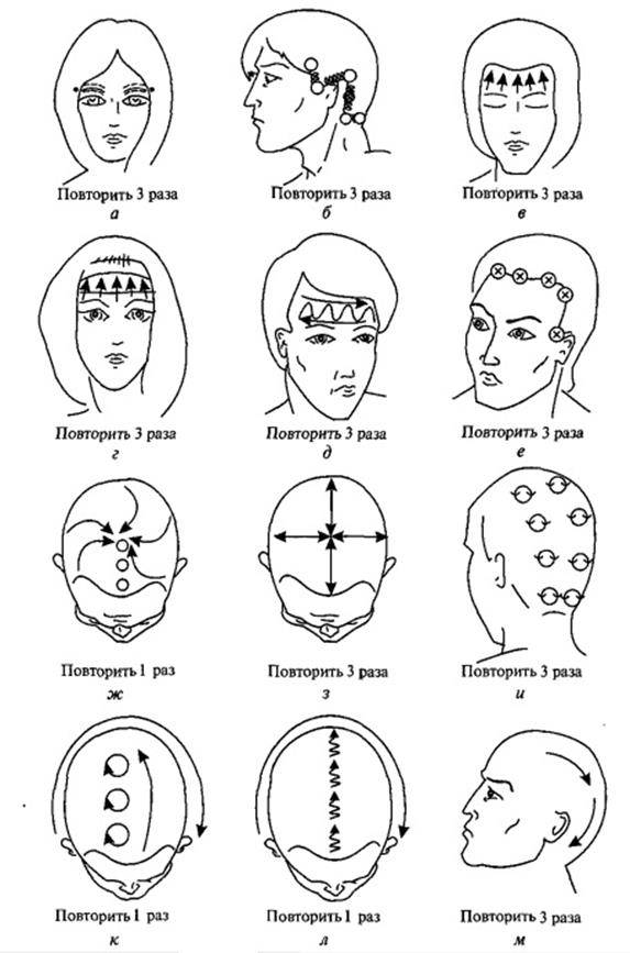 Уникальная японская техника точечного массажа головы и лица — шиацу