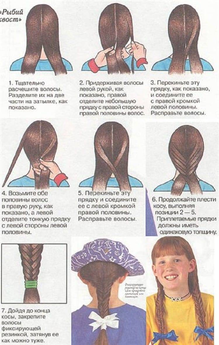 Как научиться плести косы самой себе на длинные волосы колосок