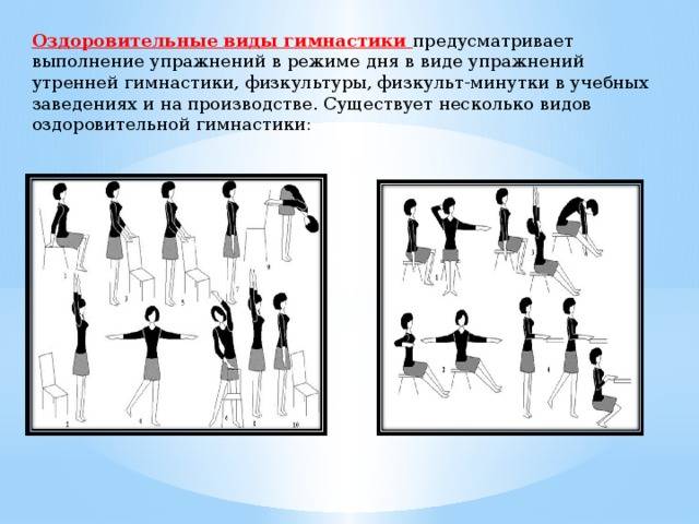 Гимнастика и ее виды – гимнастика. основные виды (классификация), особенности выполнения, техника, цели — лазерная медицина