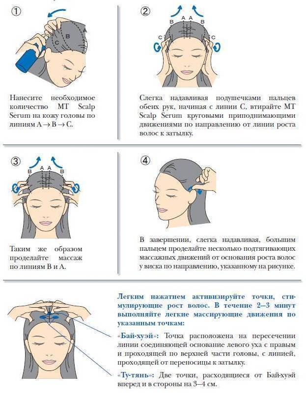 Голова техника. Массаж головы для роста волос схема. Точки массажа головы для роста волос. Массажные линии головы для роста волос. Массаж головы схема самомассаж.