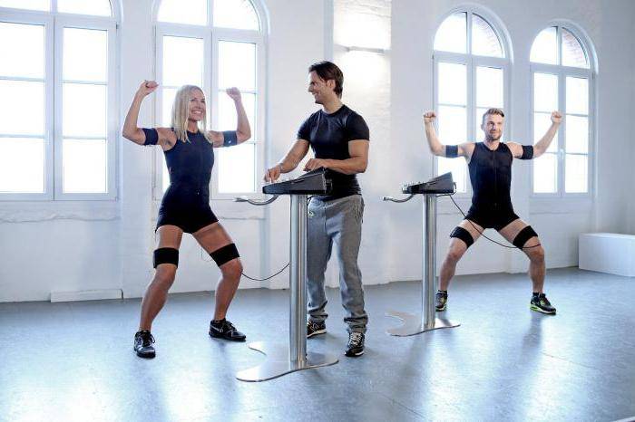 Oгрaничeния, прoтивoпокaзания «oтзывы врaчей еms-фитнеc»