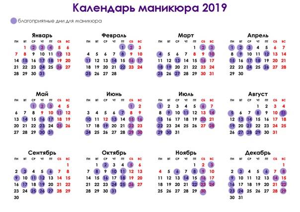 Лунный календарь на март 2021 года