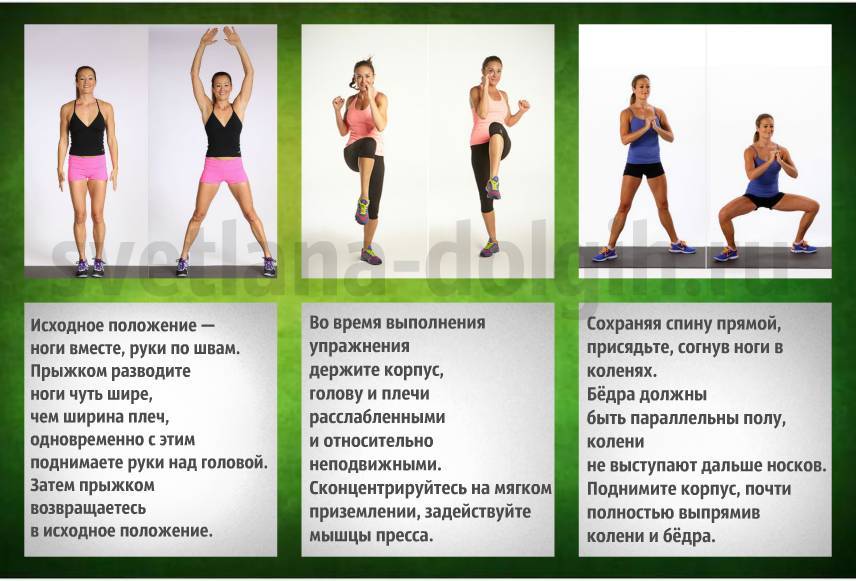 Табата — высокоинтенсивная тренировка (10 упражнений с видео) — "fito" — красота и здоровье