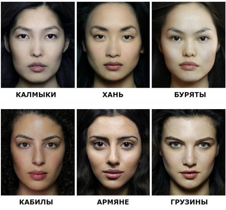 Отличит ли. Нации внешность. Внешность разных народов. Портреты женщин разных национальностей. Внешность разных наций.