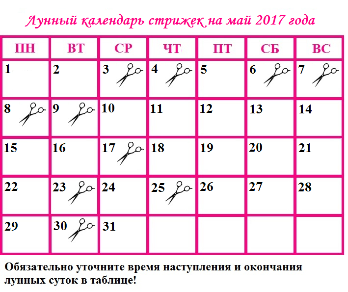 Стрижка волос в марте 2024 г. Лунный календарь стрижек. Календарь маникюр. Календарь стрижки ногтей. Благоприятные дни для стрижки ногтей.