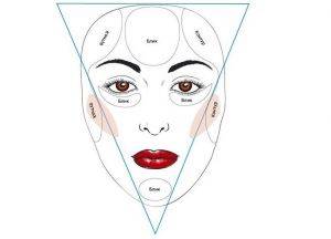Как правильно наносить макияж для удлиненного лица