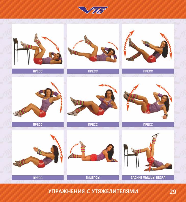 Скручивания на пресс: виды и техника выполнения упражнений