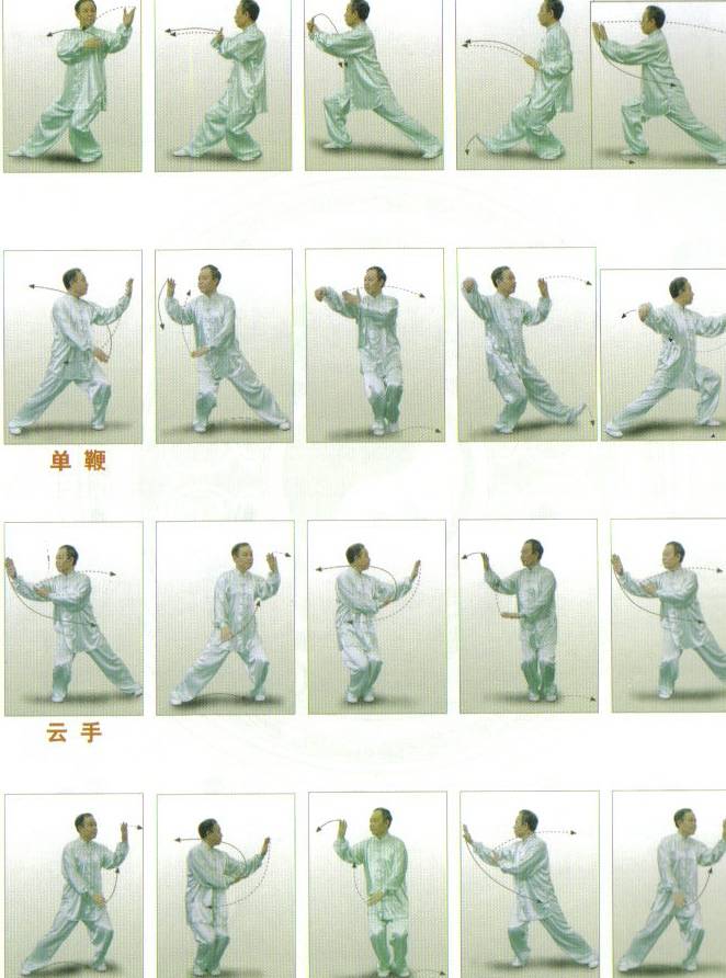 Цигун для начинающих в домашних условиях. Гимнастика Тай Цзи цюань. 24 Формы тайцзицюань стиля Чэнь. Комплекс 24 формы Тайцзи цигун.