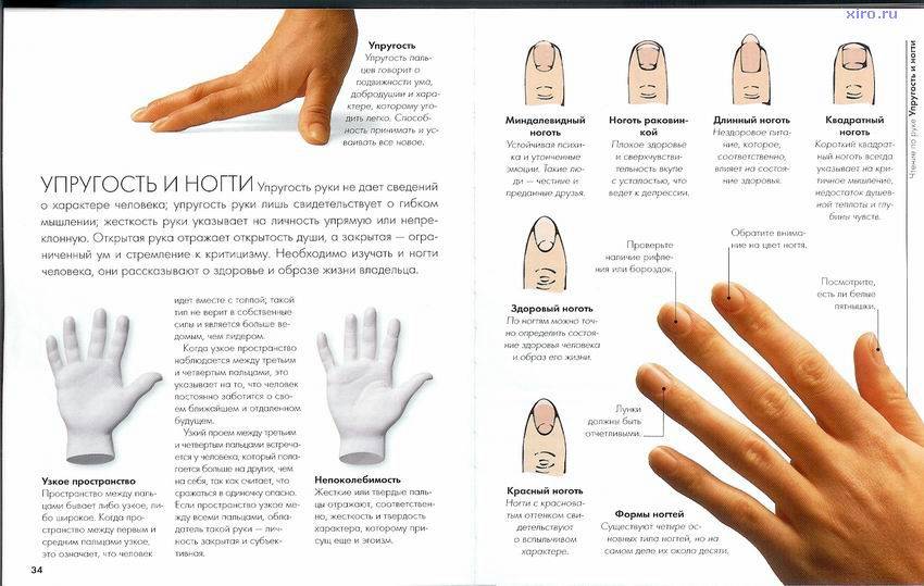 Как ухаживать за ногтями после маникюра - уход за кутикулой и маникюром с гель-лаком