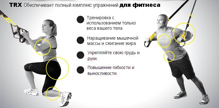 Trx тренировка — что это такое. комплекс упражнений с петлями для мужчин и женщин, видео | | красота и питание - все о зож