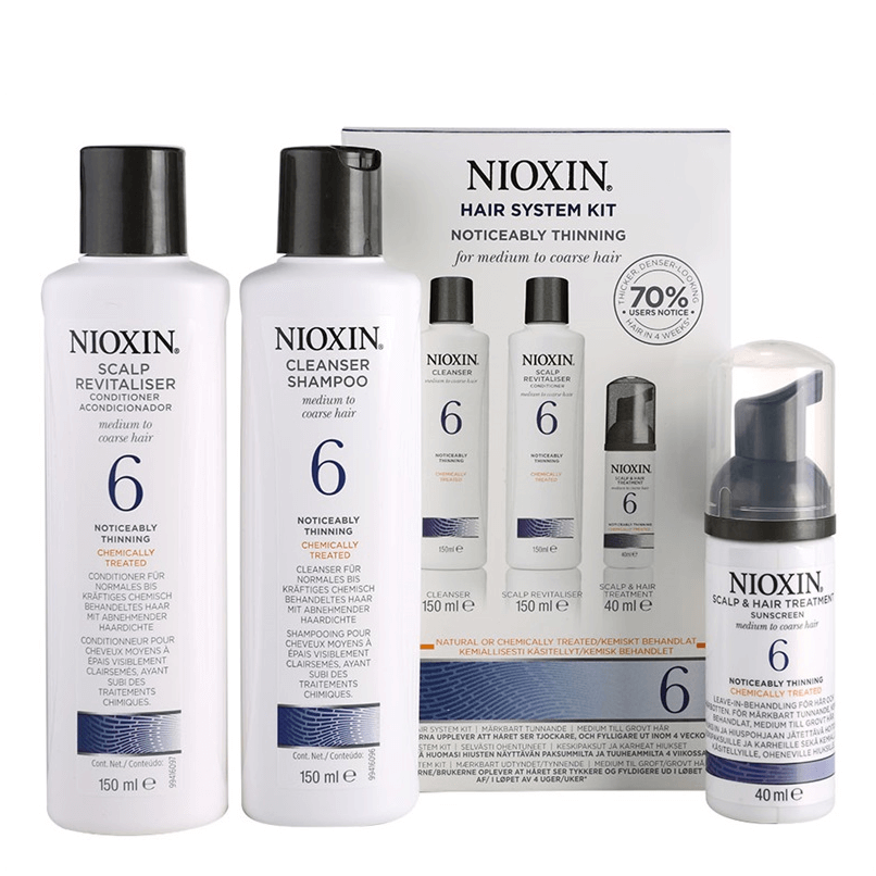 Пилинг для кожи головы nioxin scalp renew dermabrasion treatment: описание средства от ниоксин, состав, применение для ухода за волосами, а также плюсы и минусы