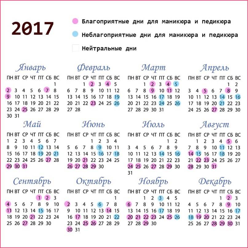 Лунный календарь маникюра на май 2019 года - благоприятные дни