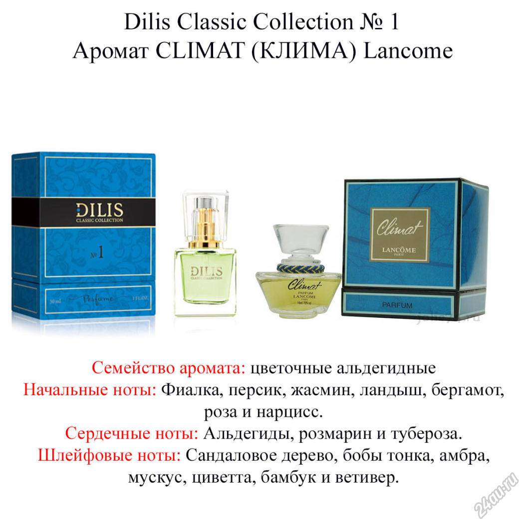 Dilis духи по номерам. Dilis Classic collection таблица. Dilis Classic collection таблица соответствия. Дилис духи таблица соответствия. Dilis Classic collection таблица соответствия ароматов.