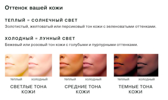 ᐉ как понять какой оттенок кожи. цветотип. определяем подтон кожи - теплый или холодный, несколько советов и тестов ➡ klass511.ru