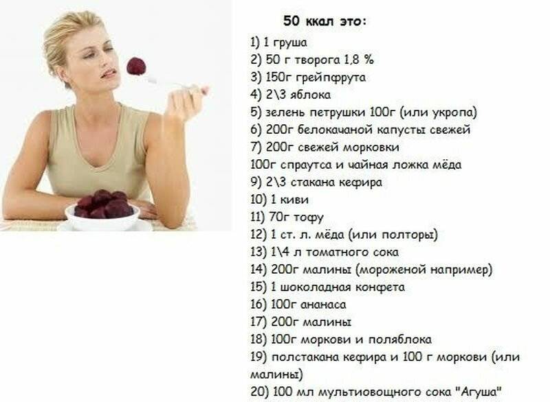 Способы похудения за короткий срок в домашних условиях - allslim.ru
