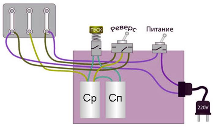 Монофазные, двухфазные и трёхфазные оральные контрацептивы — важные отличия