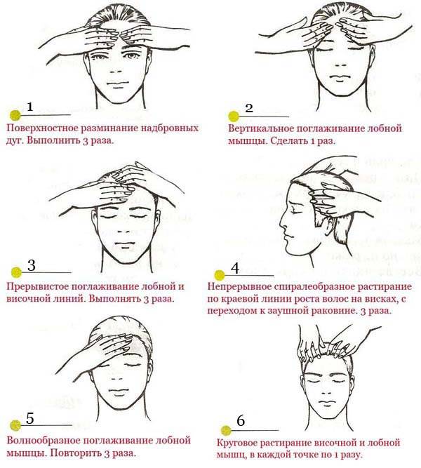 Как сделать лечебный массаж головы и шеи