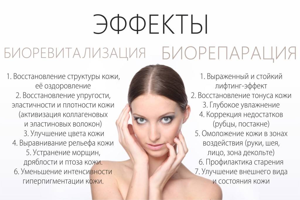 Биорепарация лица: отзывы после процедуры, фото эффекта уколов