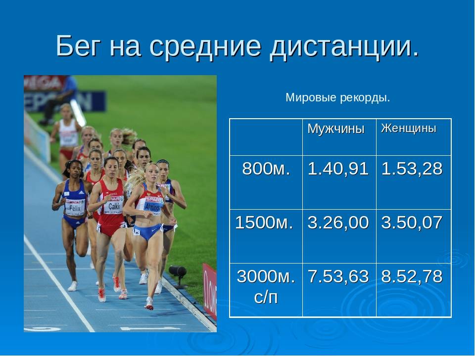 Какие дистанции в беге относятся к средним. Бег на средние дистанции (800 м, 1500 м, 3000 м). Бег на средние дистанции. Бег на средние дистанциb. Средние дистанции в легкой атлетике.