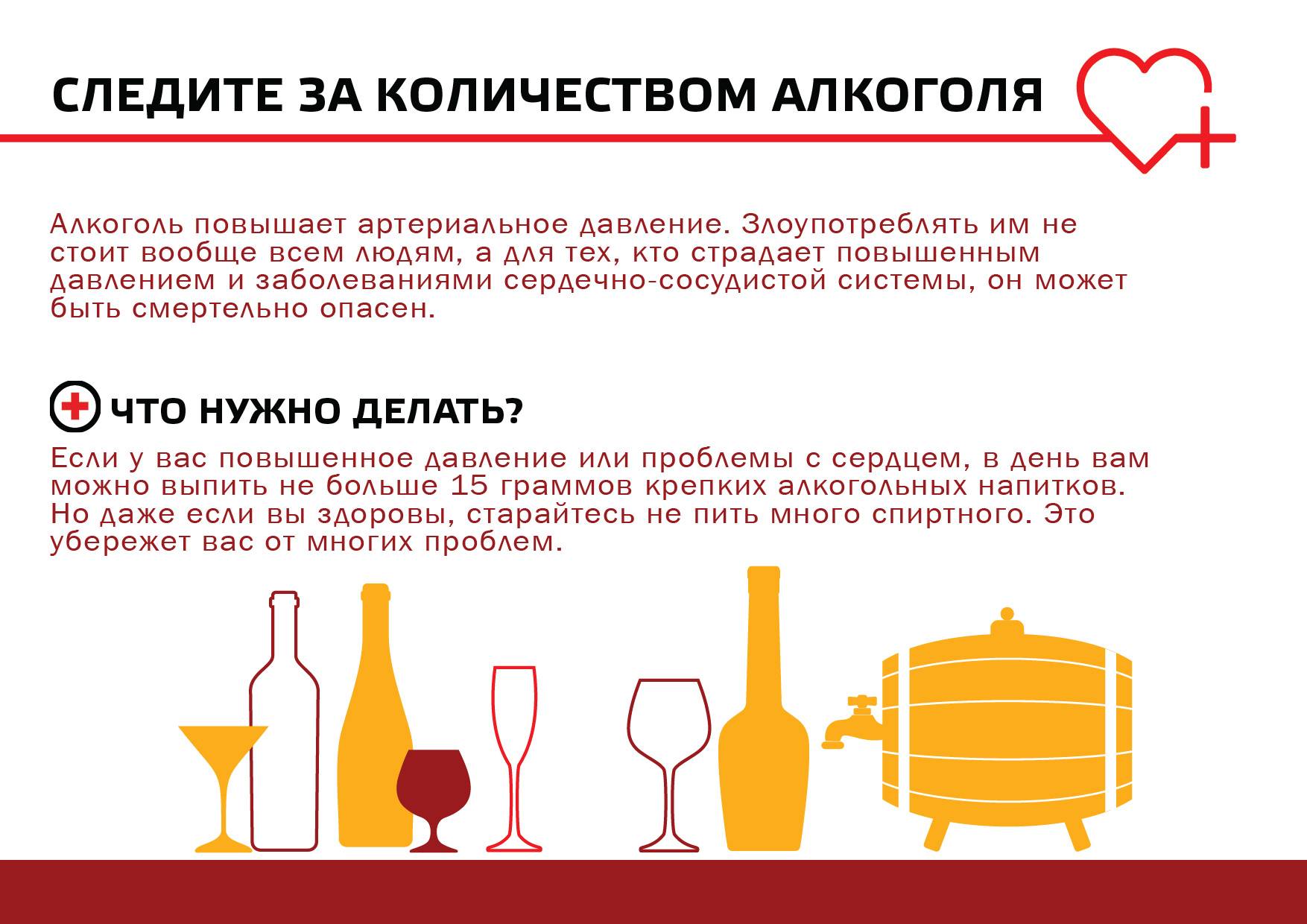 Разрешается ли вино. Повышает ли алкоголь давление. Алкоголь не повышающий давление. Да алкоголю.