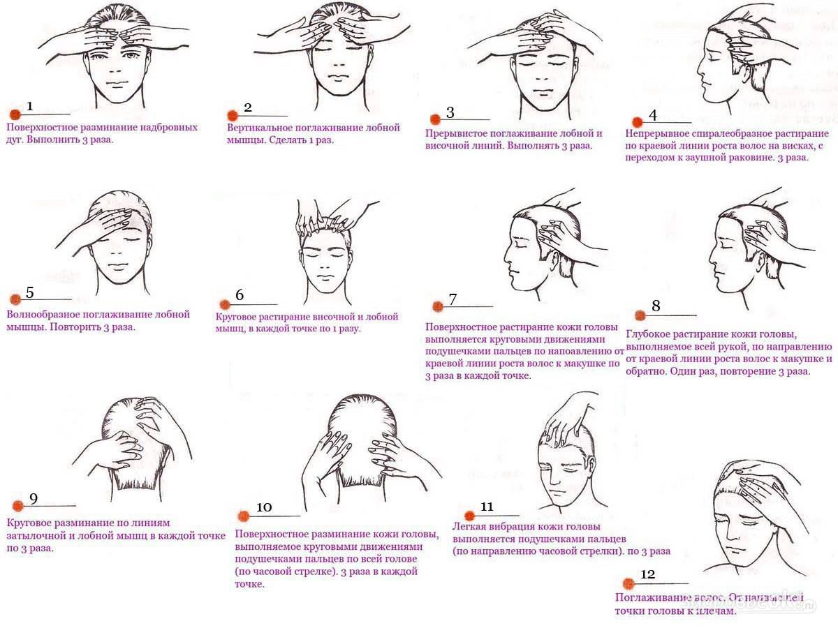 Как правильно делать массаж головы для роста волос: техника выполнения процедуры на волосистой части головы