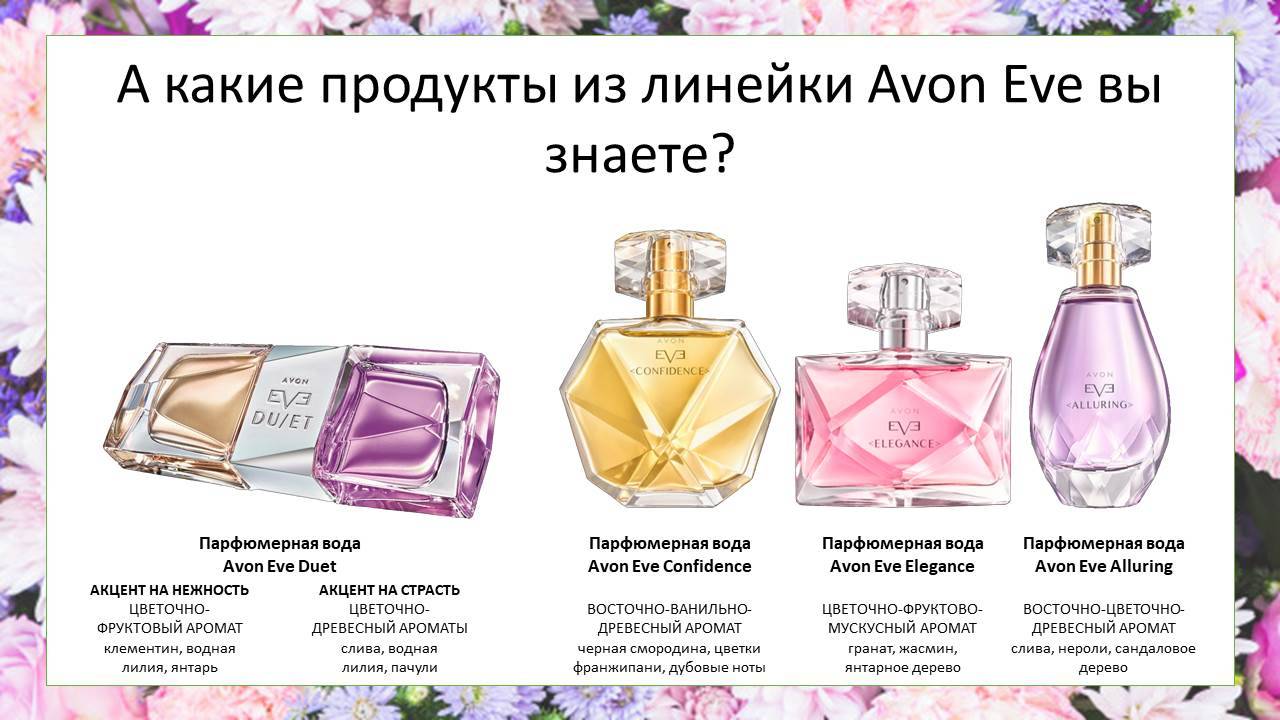 Женские духи эйвон каталог ароматов
