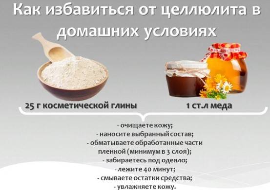 Жиросжигающие обертывания: 8 эффективных рецептов