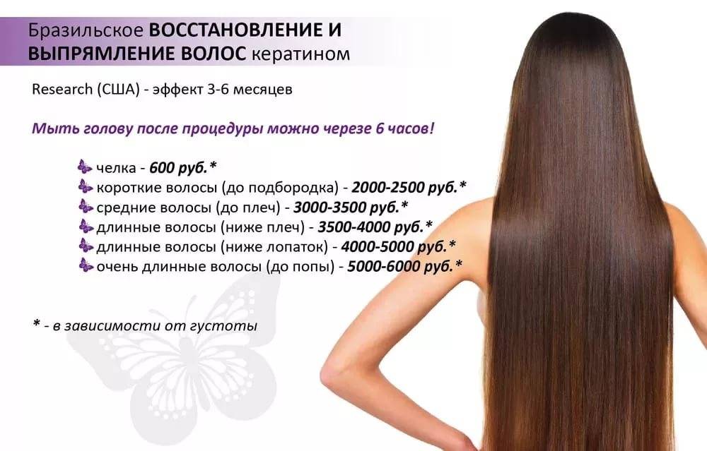 Термокератин: что это такое, описание процедуры для лечения и восстановления волос, стоимость в салонах