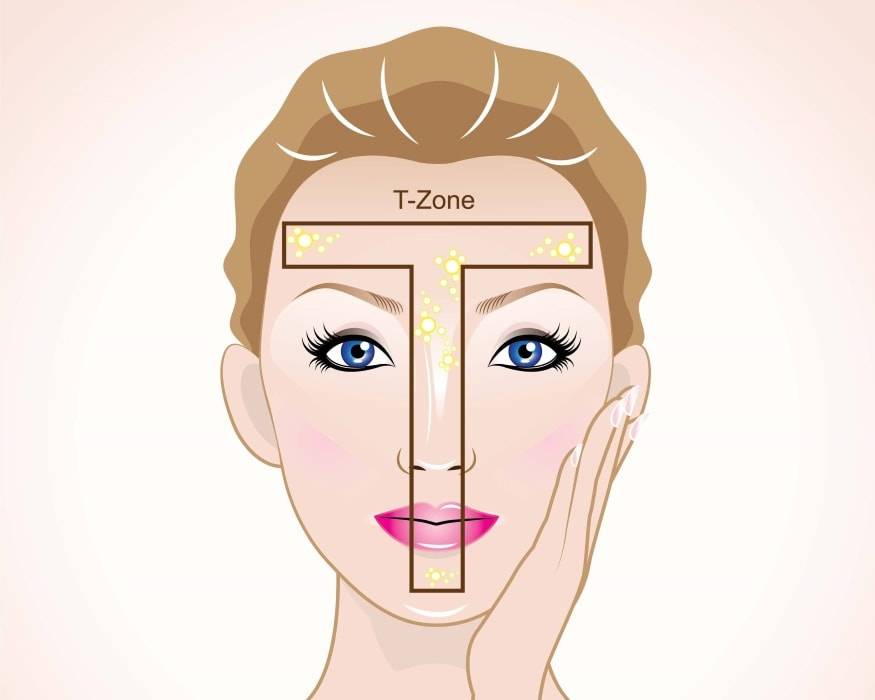 Как определить тип кожи лица