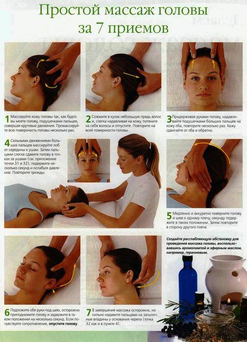 Массаж головы: расслабляющий (релакс) для женщин и мужчин, вакуумный, проводимый в парикмахерской, а также тайский, лечебный, классический, бирманский и другие виды