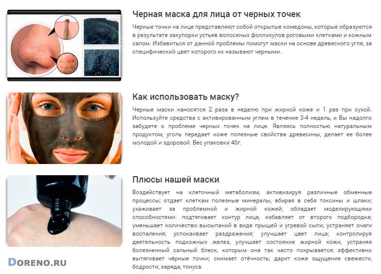 Рецепт черной маски активированный уголь. Маски для лица рецепты. Чёрные точки на лице маски. Маска для лица черная. Рецепт маски для черных точек.