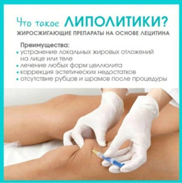 Липолитическая мезотерапия: что это такое, подготовка, как делают, осложнения, за и против