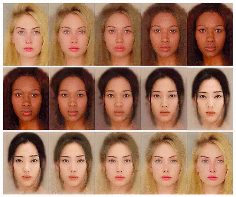 Какой национальности. Разные черты лица. Европейский Тип лица. Отличительные черты лица. Этнический Тип.