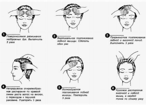 Как правильно делать массаж головы для роста волос и от выпадения