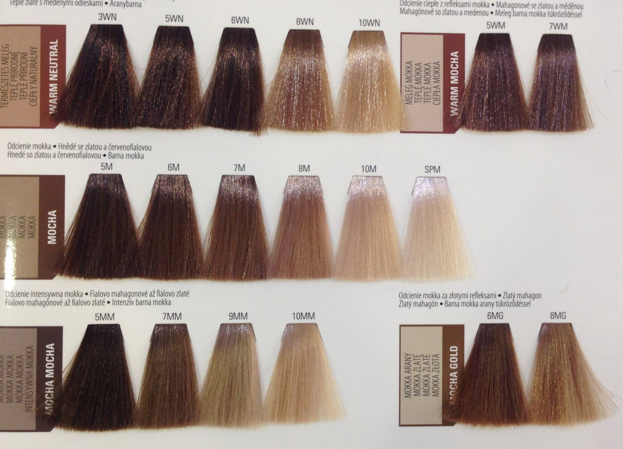 Все о красках matrix для тонирования волос: плюсы и минусы, палитра, стойкость, рекомендации по использованию