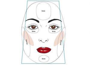 Правильный макияж для вытянутой формы лица