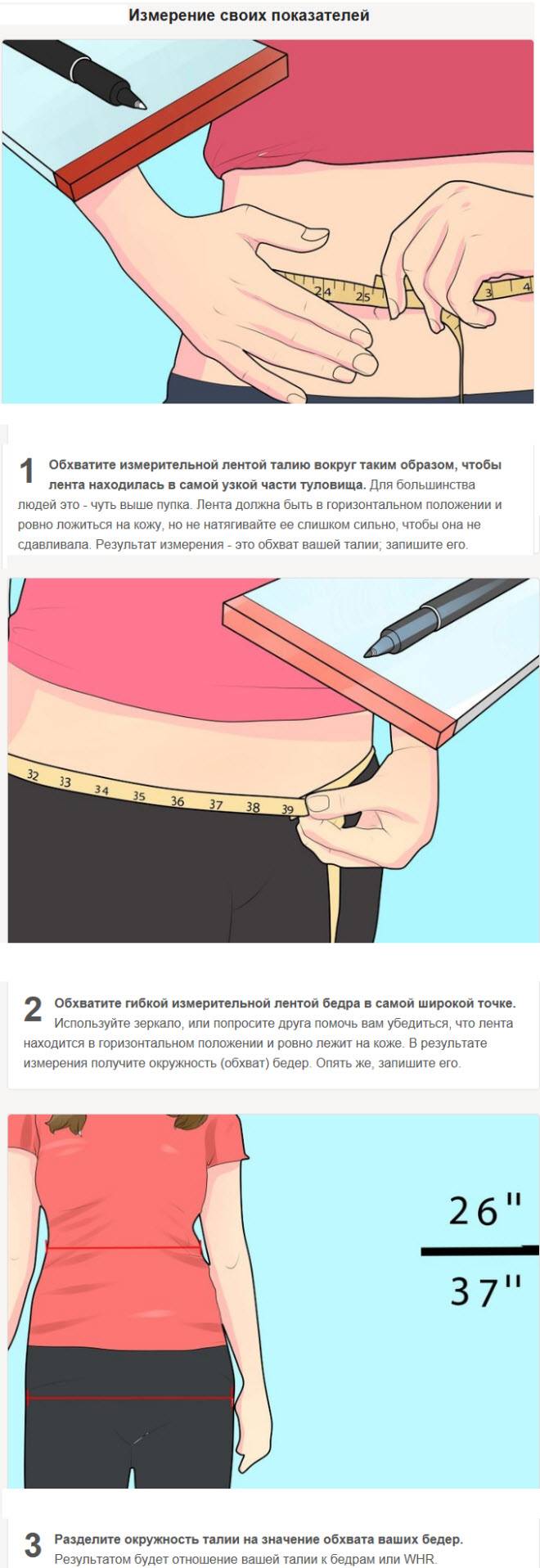 Как правильно измерить бедра у женщин фото сантиметром и талию