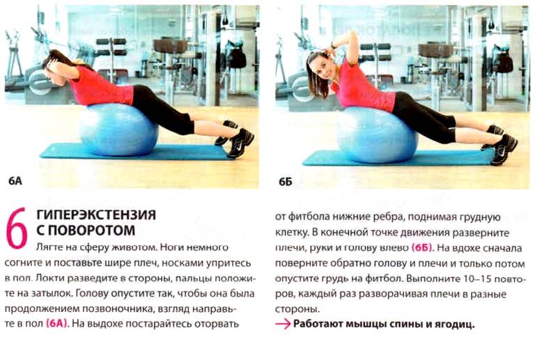 Гиперэкстензия дома