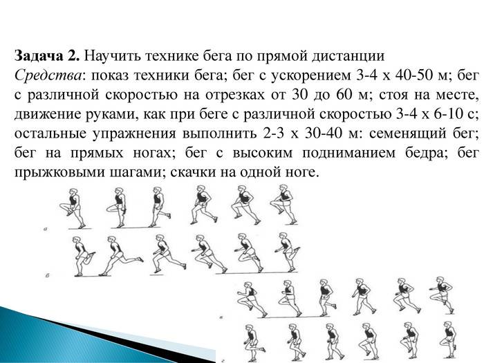 План конспект урока бег на средние дистанции