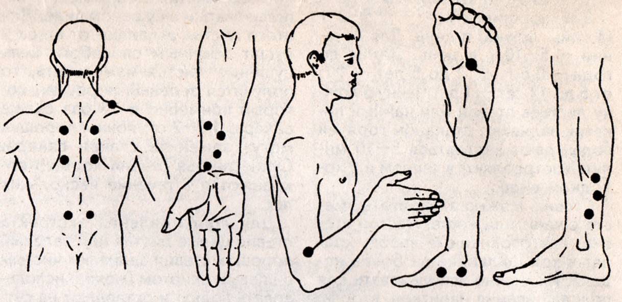 Гимнастика и массаж шиацу для быстрого омоложения лица