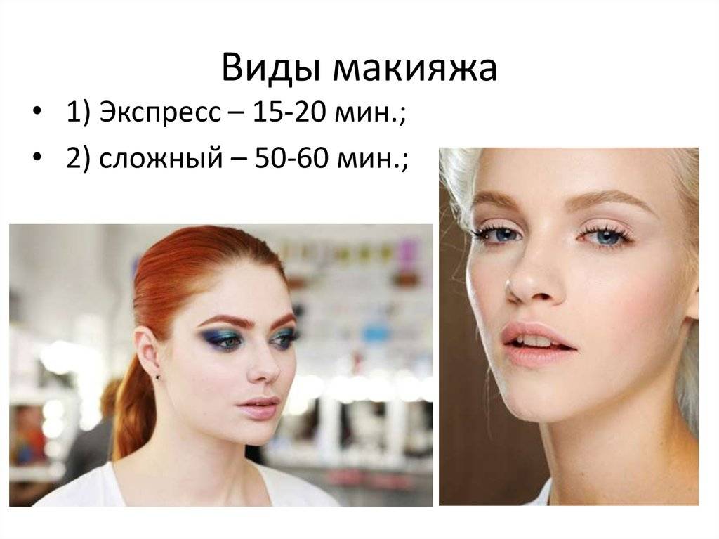 Презентация виды макияжа