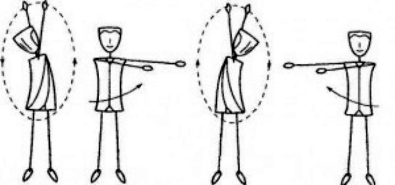 Спиральная гимнастика из твист-терапии – основные правила и комплекс упражнений
